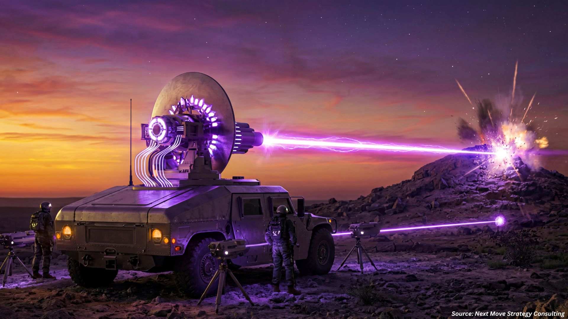 How Are Directed Energy Weapons Reshaping Modern Warfare?