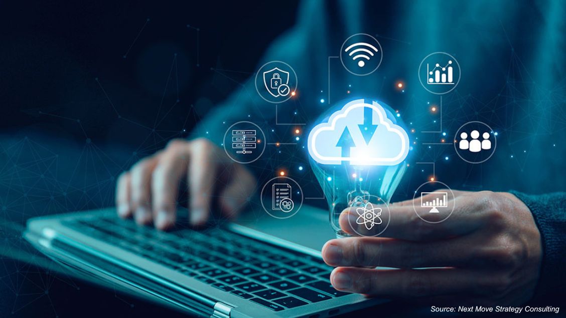 Distributed Cloud Market: Where Control, AI, and Sovereignty Converge
