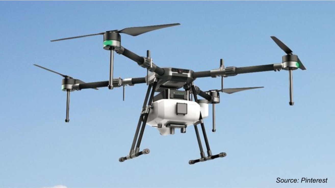 Insitu, Lockheed Martin & Baykar Tech Leading the Drone Market to $117B by 2030