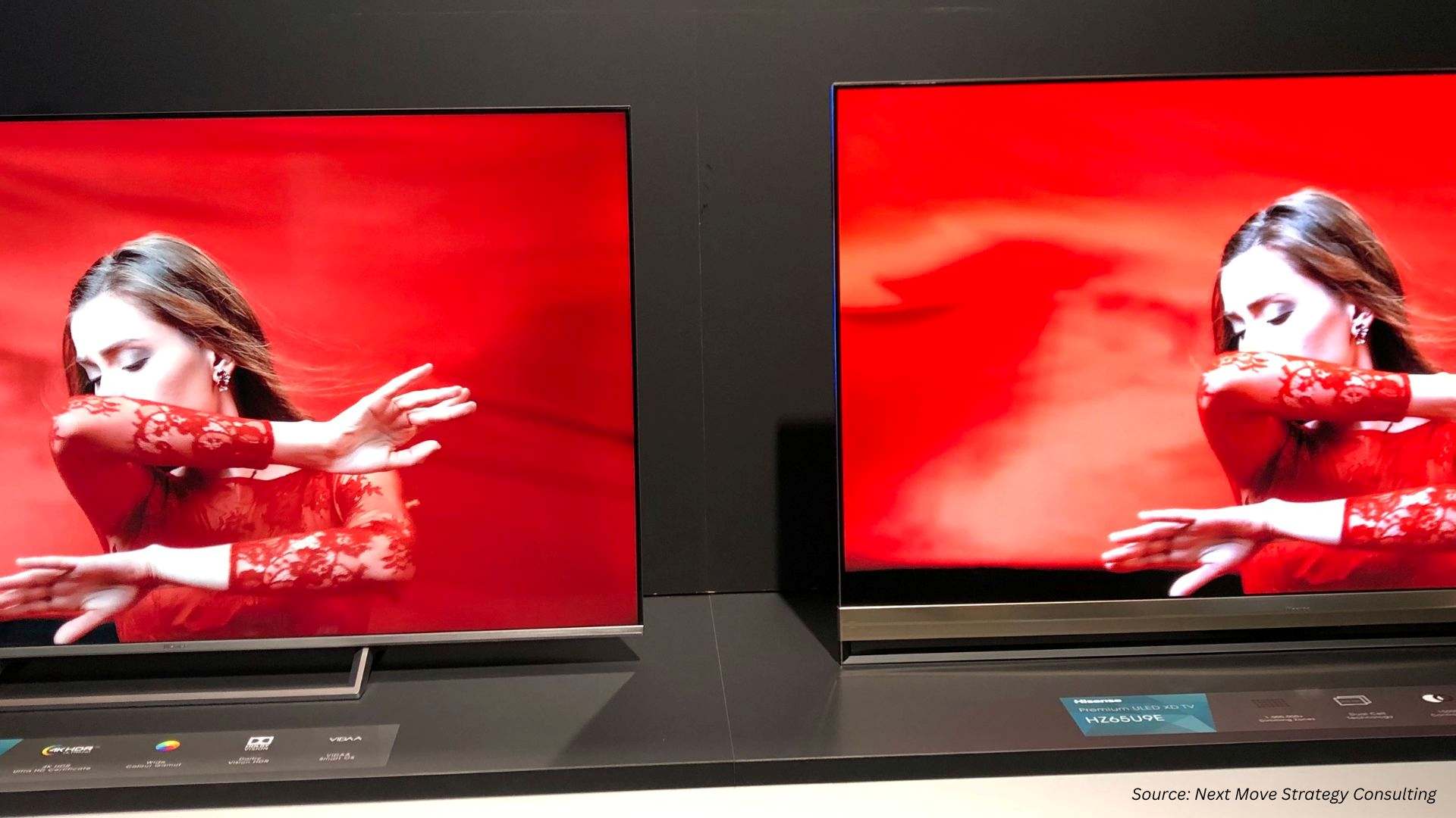 Dual-Cell LCD Market Set for Accelerated Growth