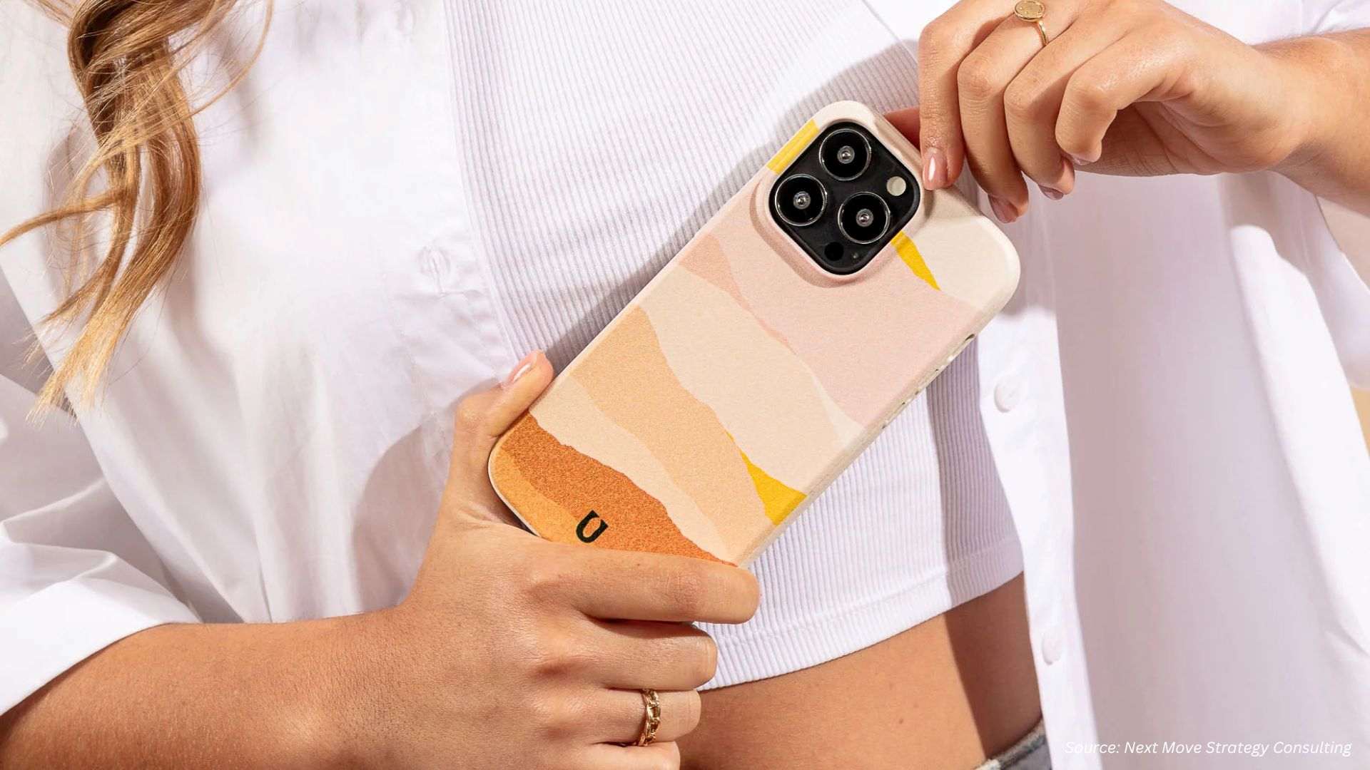 Eco-Friendly Phone Cases Market to Reach $13.28 Billion by 2030