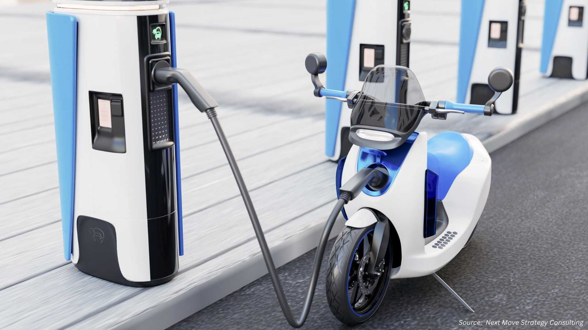Electric Bikes: The Future of Two-Wheeler Mobility