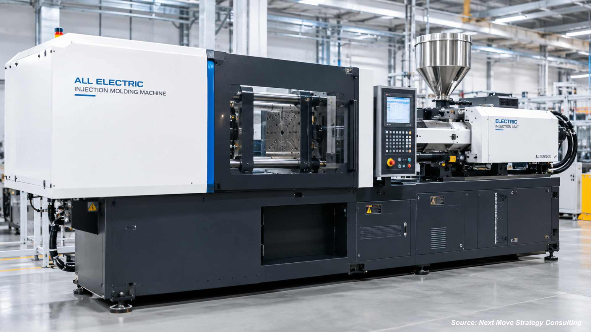 Market Transformation in Electric Injection Molding Machines: What Has Changed and What Comes Next