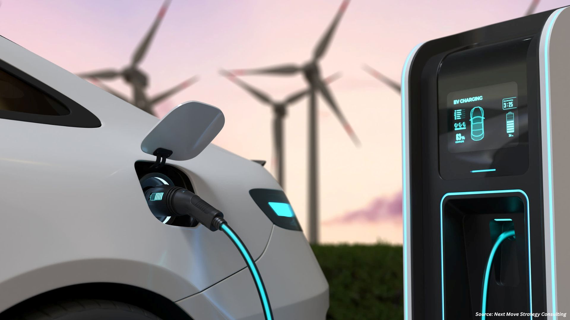 Is the Electric Vehicle Momentum Slowing or Simply Shifting Globally?