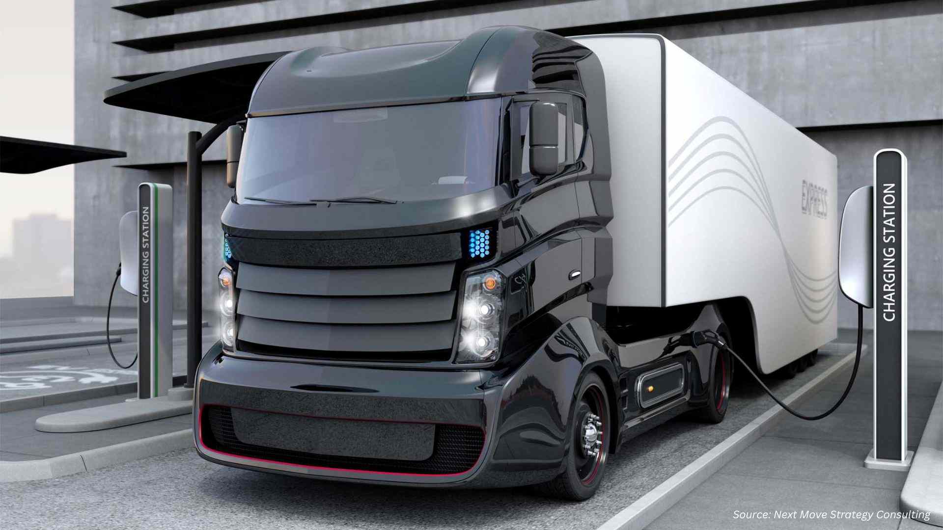 Zero-Emission Trucks Hit 9% Globally: 2026 Market Shift