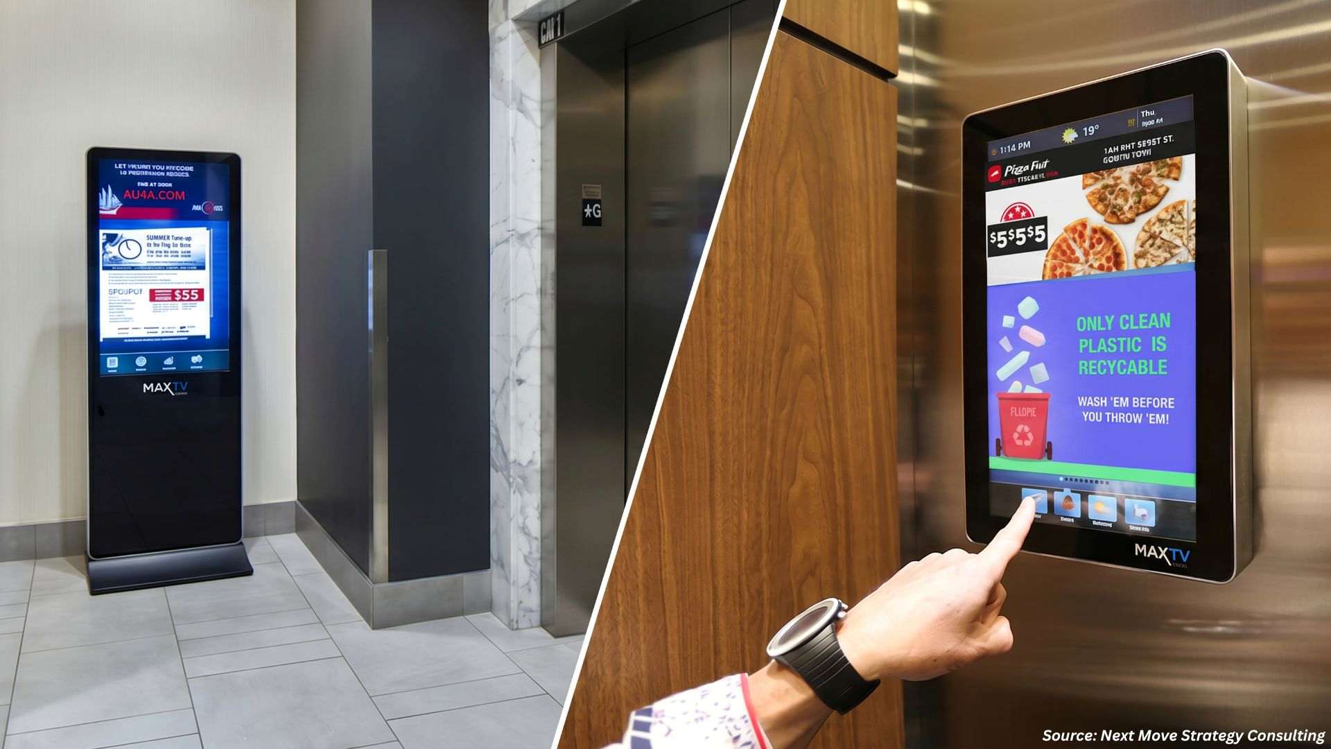 How Is Elevator Advertising Transforming Urban Consumer Engagement?