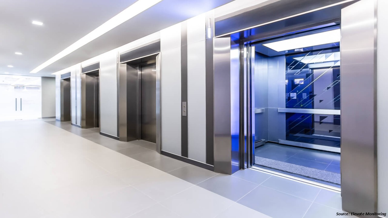 Elevator Market in 2026: Growth, Innovation, and Regional Expansion