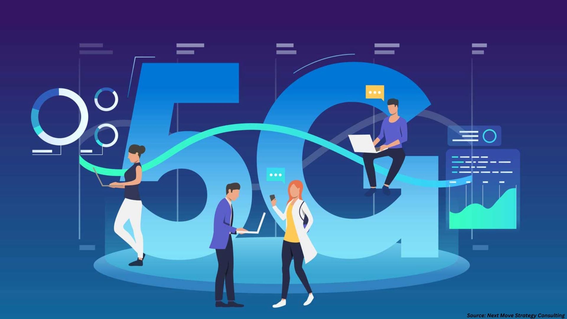 Ericsson and NTT DOCOMO Advance Cloud-Native 5G Core Deployments in 2026
