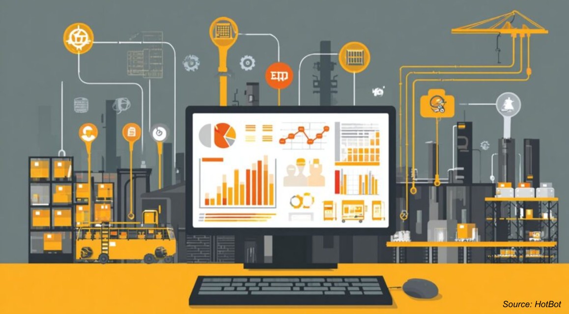 The Future of Enterprise Customisation is Powered by Composable and Low-Code ERP