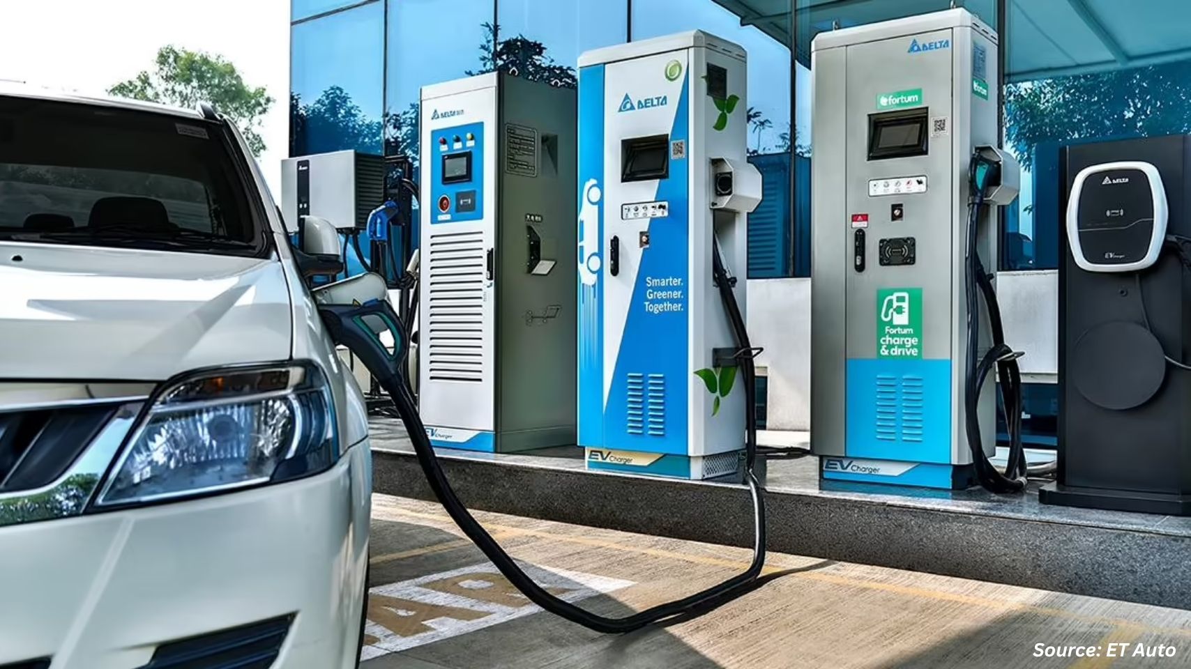 Renewable Energy Integration in India’s EV Charging Market: A Sustainable Revolution