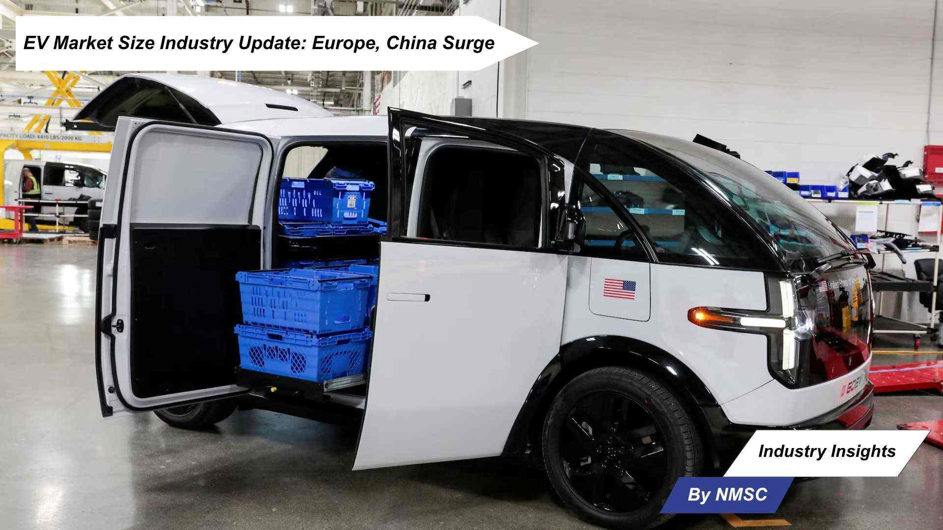 EV Market Size Industry Update: Europe, China Surge