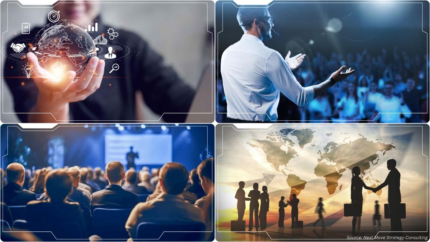 How are Central Bank Decisions Shaping the Events Market in 2025?