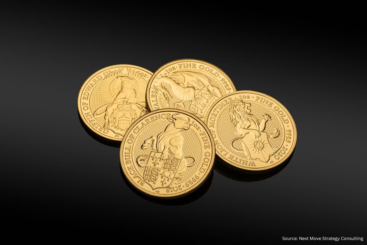 Why Sovereign Gold Coins Remain a Preferred Asset in Times of Economic Uncertainty