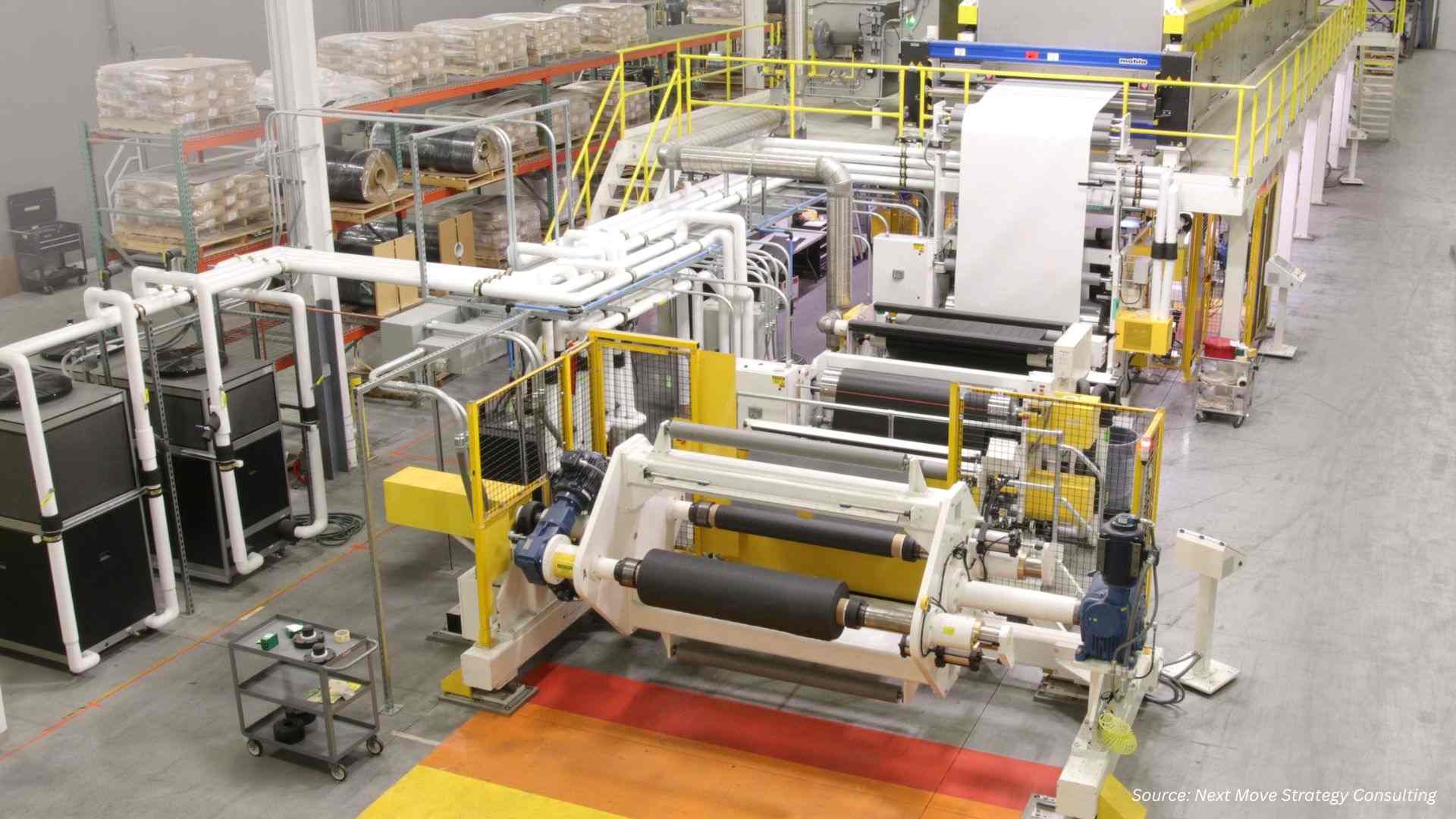 Extrusion Machinery Market: A New Era Begins