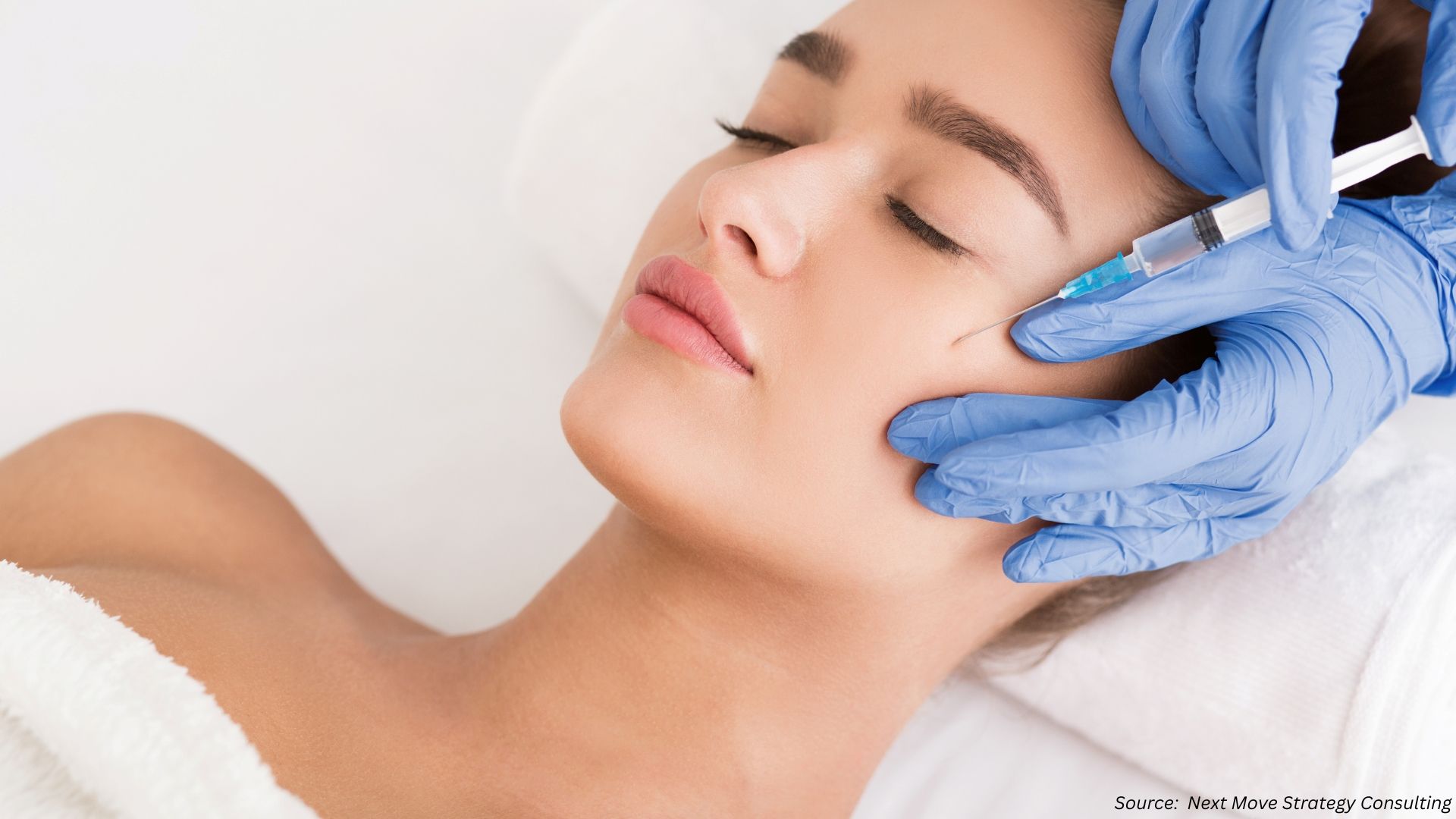 Facial Injectables: Innovation & Regulatory Impact