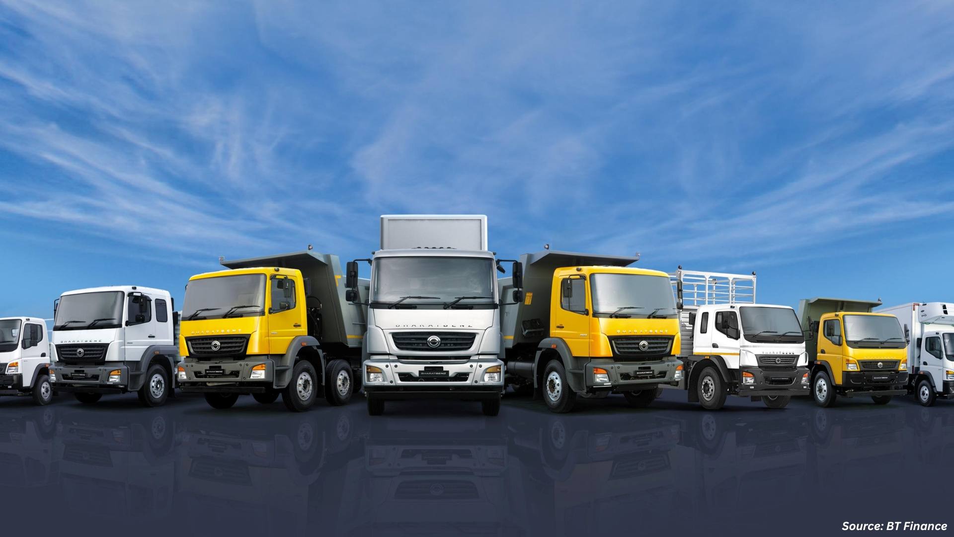 Is the Commercial Vehicle Market Accelerating in 2...
