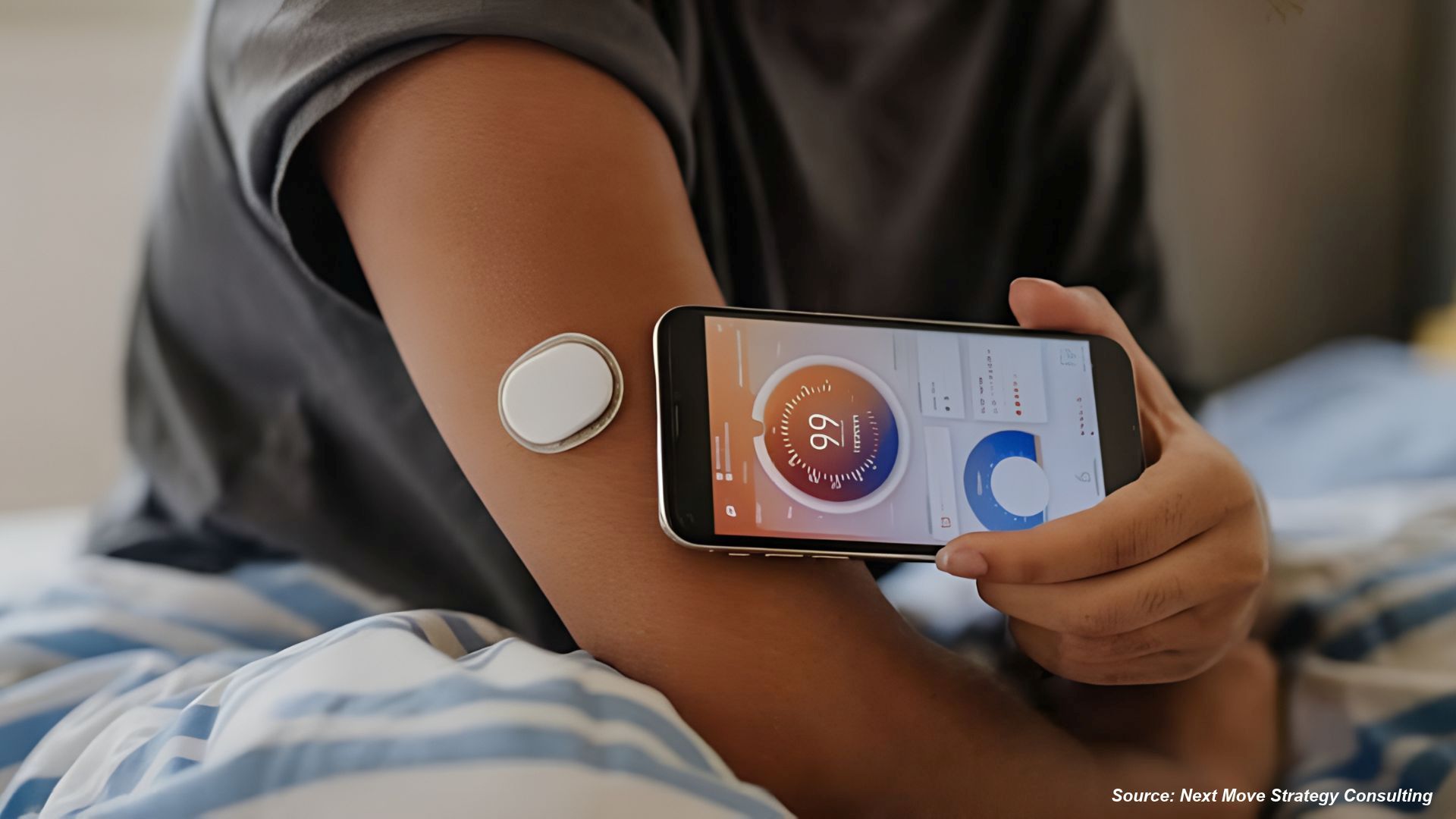 FDA Clears First Glucose-Ketone Wearable, Reshaping CGM Market | NextMSC