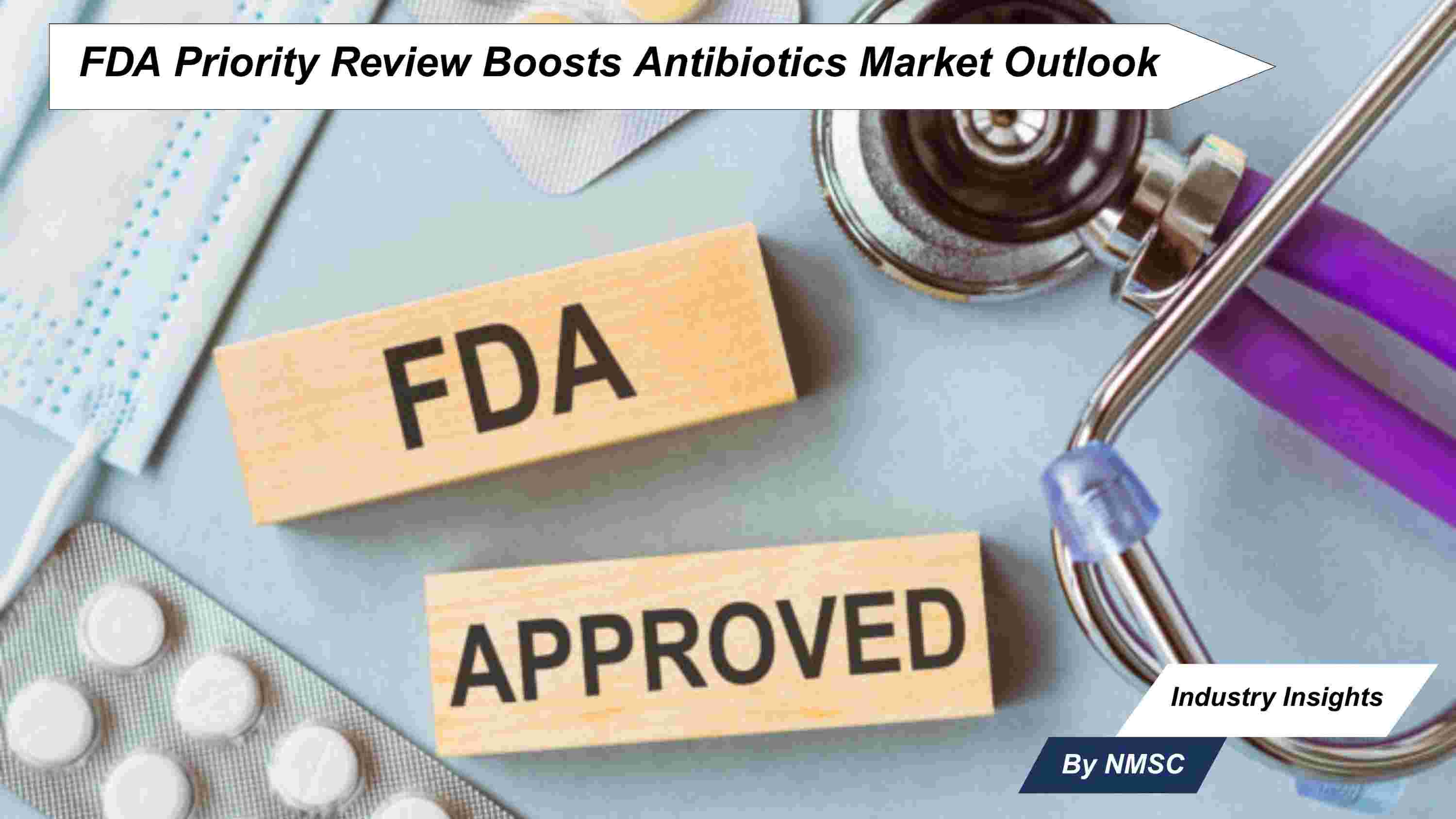 FDA Priority Review Boosts Antibiotics Market Outlook