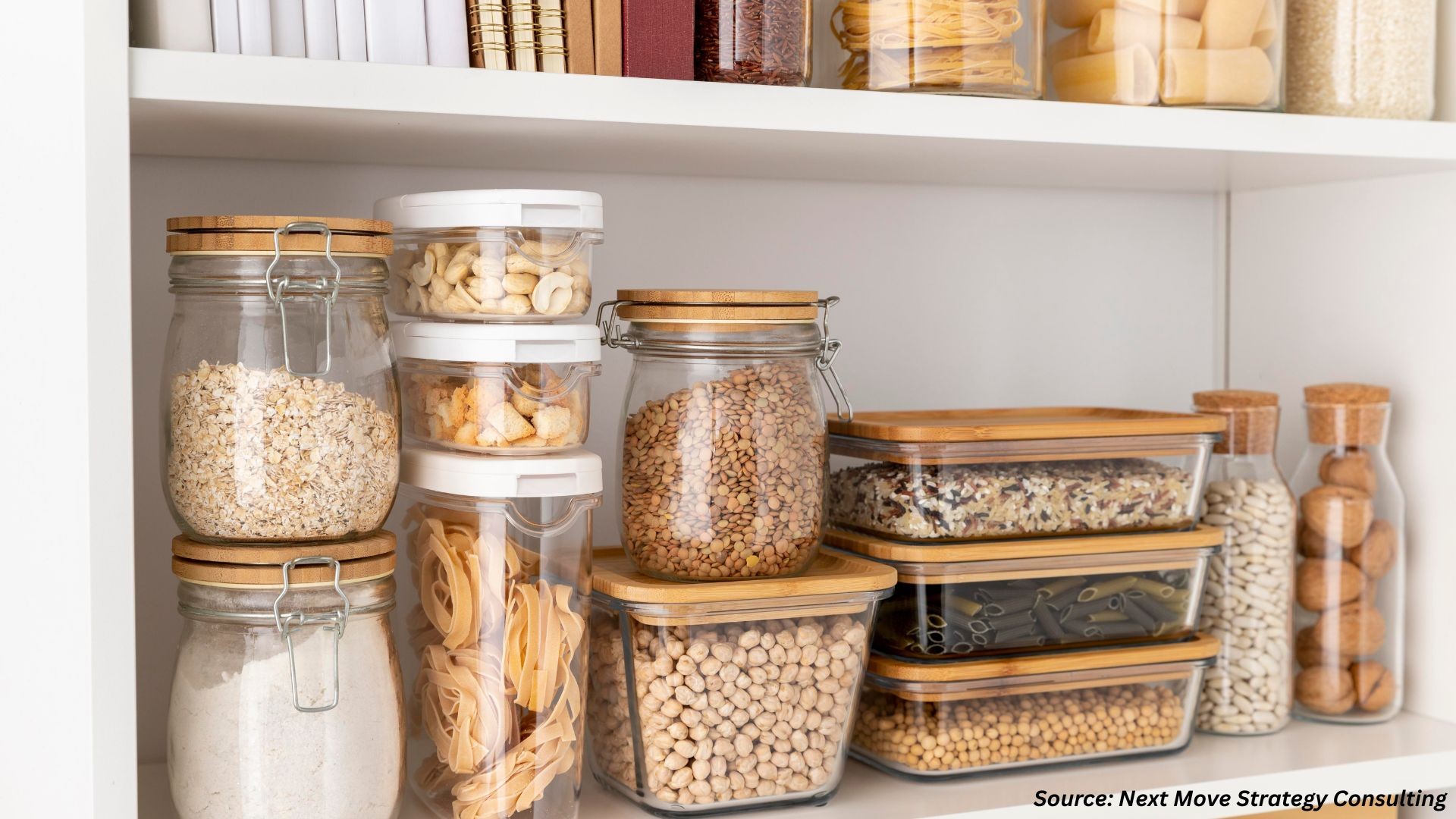 Food Container Market Embraces Glass and Sustainability