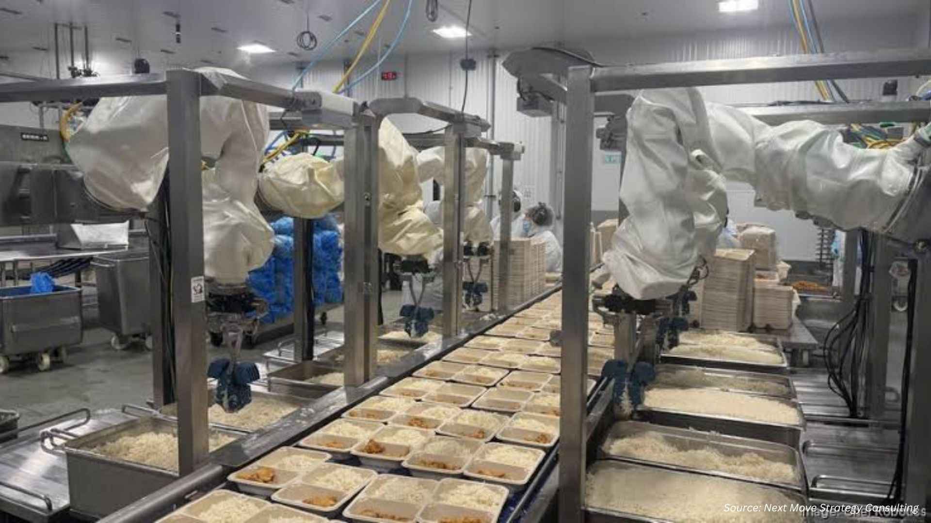 Food Robotics Accelerates as Automation Hits Record Highs