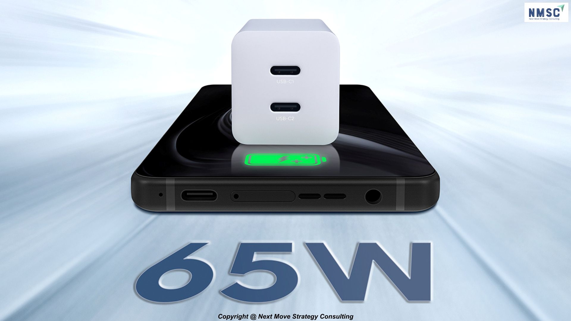 Wireless GaN Chargers Market: Powering the Next Generation of Charging