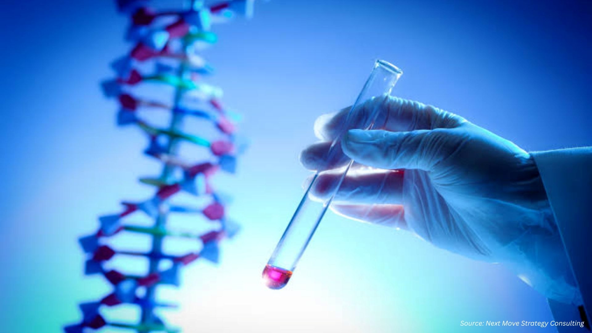 WHO Precision Medicine Mandate Reshapes Genetic Testing