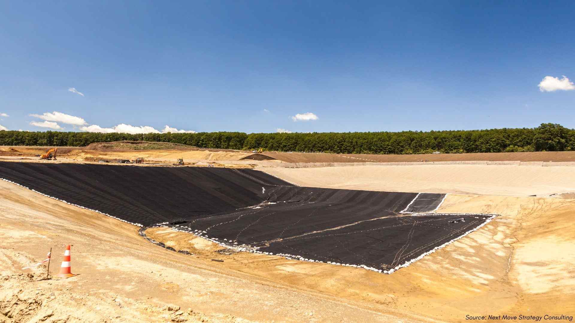 Geosynthetics Market: Innovations and Growth in 2025