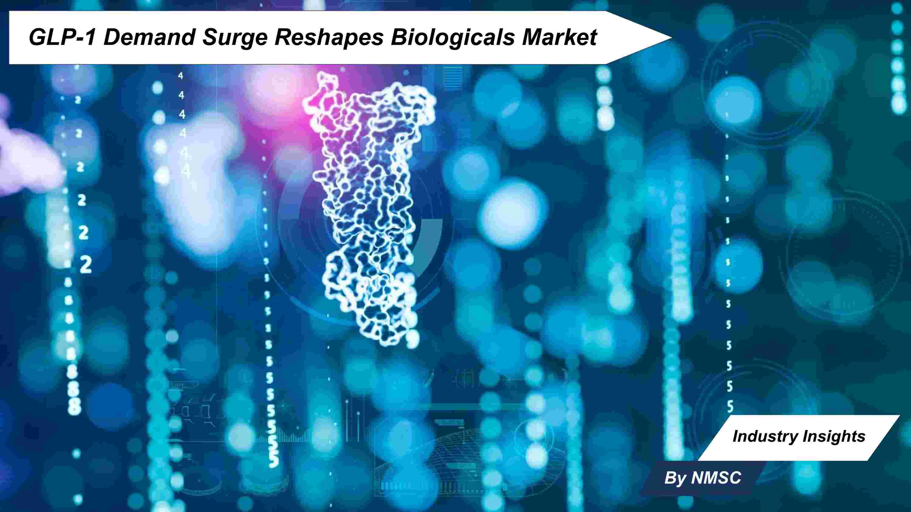 GLP-1 Demand Surge Reshapes Biologicals Market