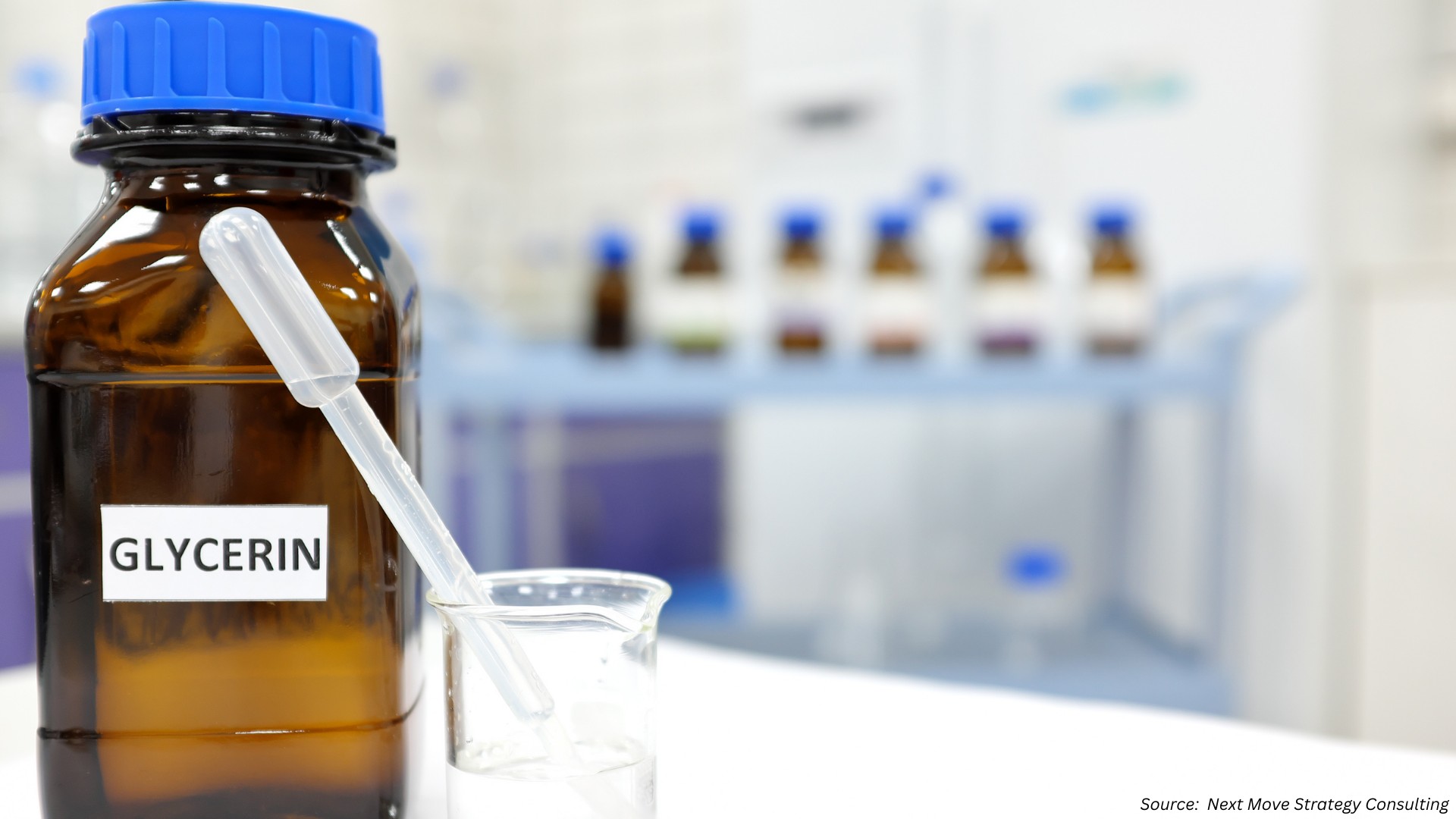 Navigating the Glycerine Market Surge in 2025: What You Need to Know