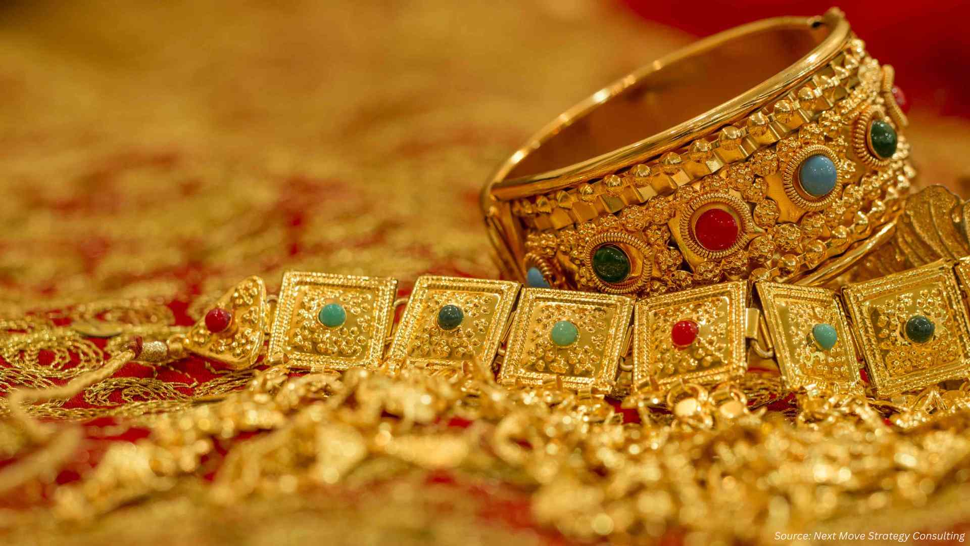 What’s Shaping the Gold Jewelry Market in Late 202...