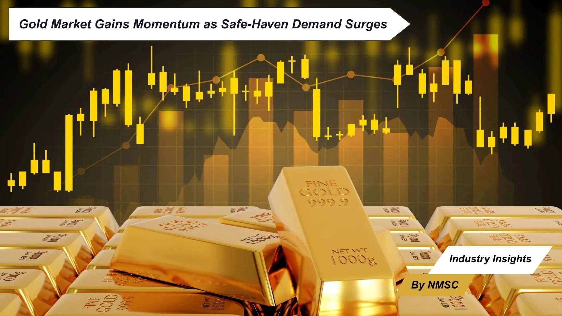Gold Market Gains Momentum as Safe-Haven Demand Surges