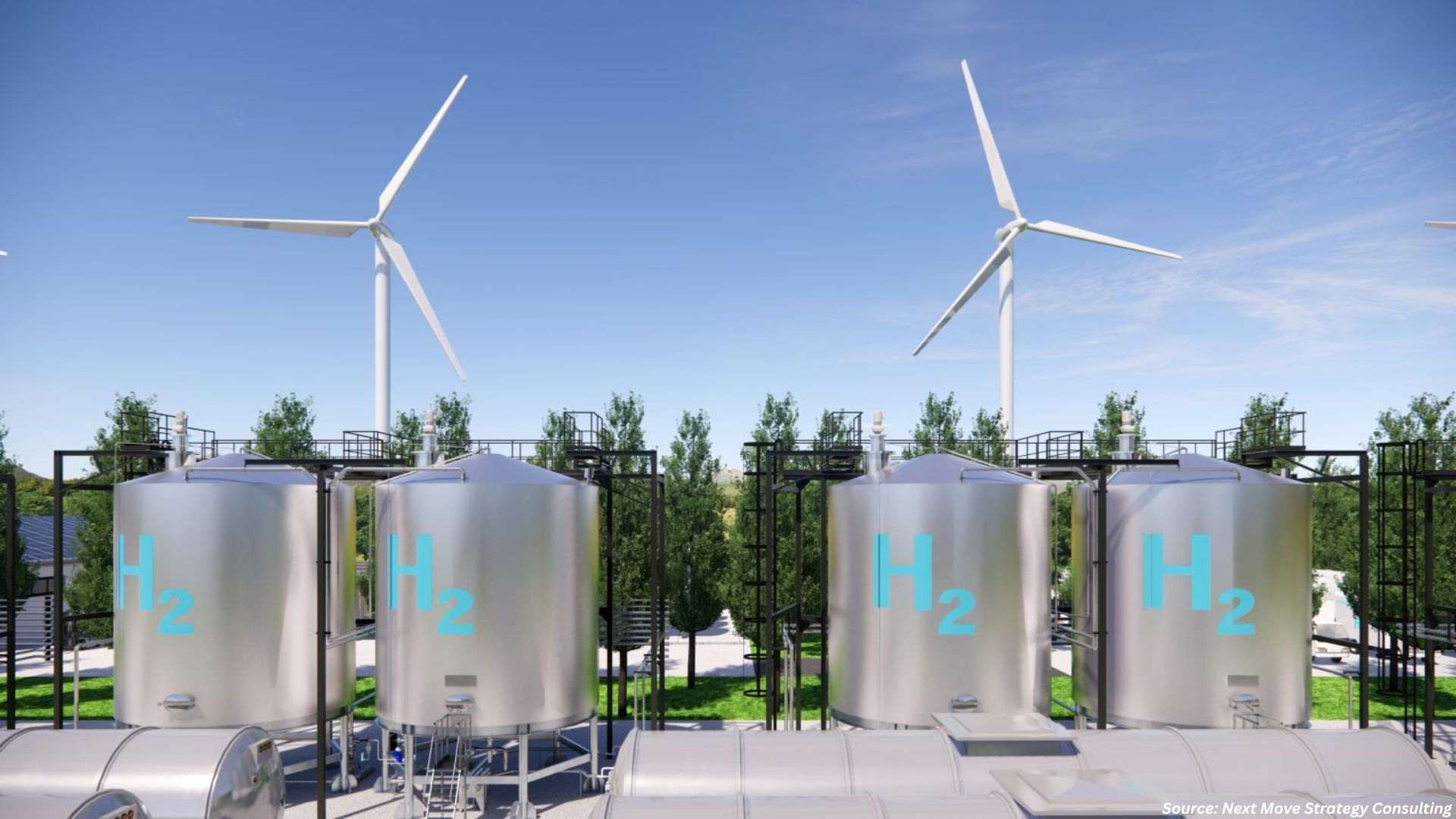 Green Hydrogen Market to Hit USD 86 B by 2030 on ME Push
