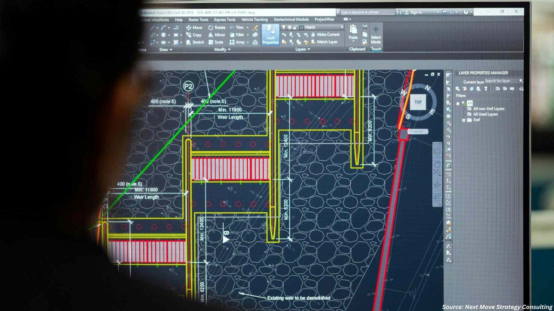 How Digital Learning Fits Engineering Careers