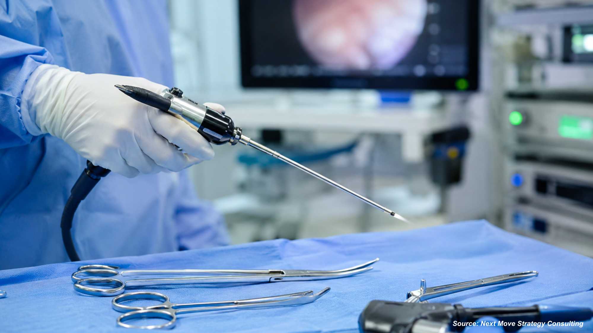 Recent Company Moves Put Industry Leaders in the Handheld Surgical Equipment Market in Focus