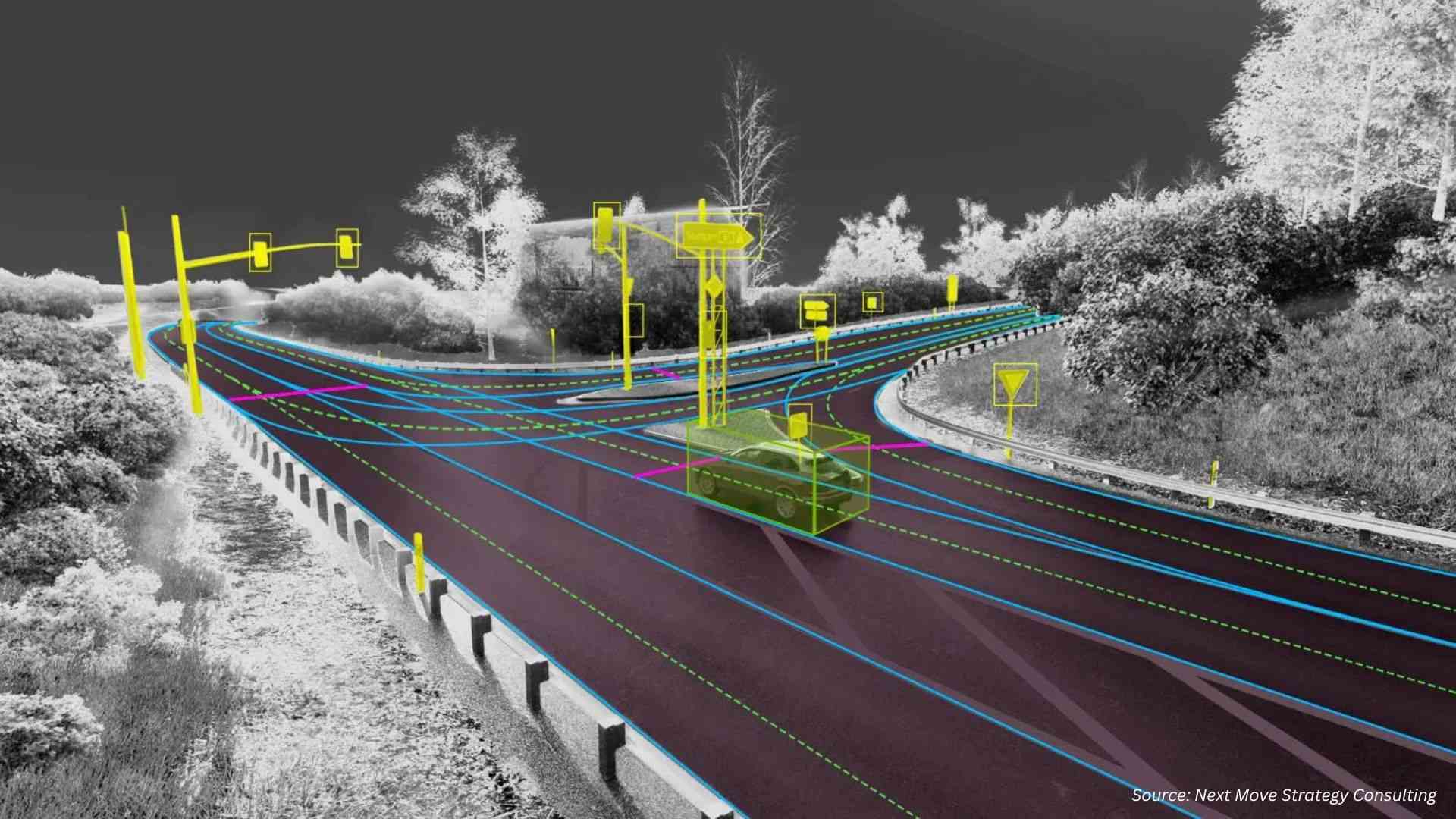 HD Maps Market: 7 Powerful Trends Driving Autonomy...