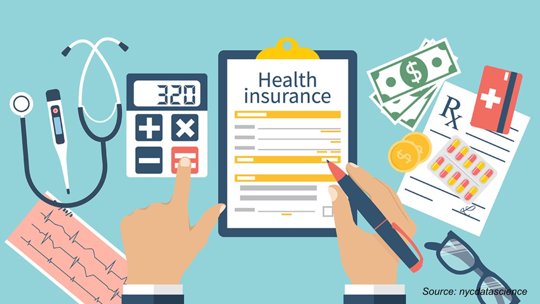 Top 5 Companies Leading the Global Health Insurance TPA Market
