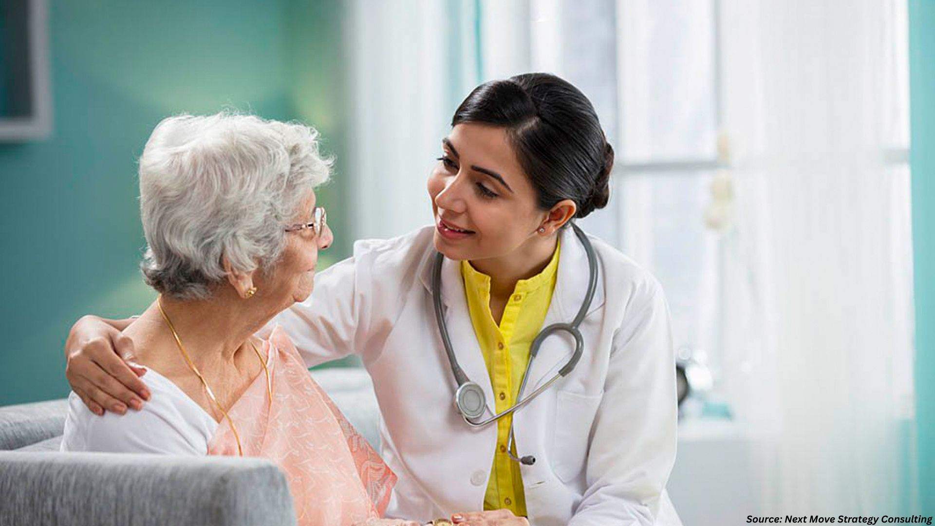 Home Healthcare Services Market: Technology Adoption, Policy Scrutiny & Compliance Pressures Drive Transformation