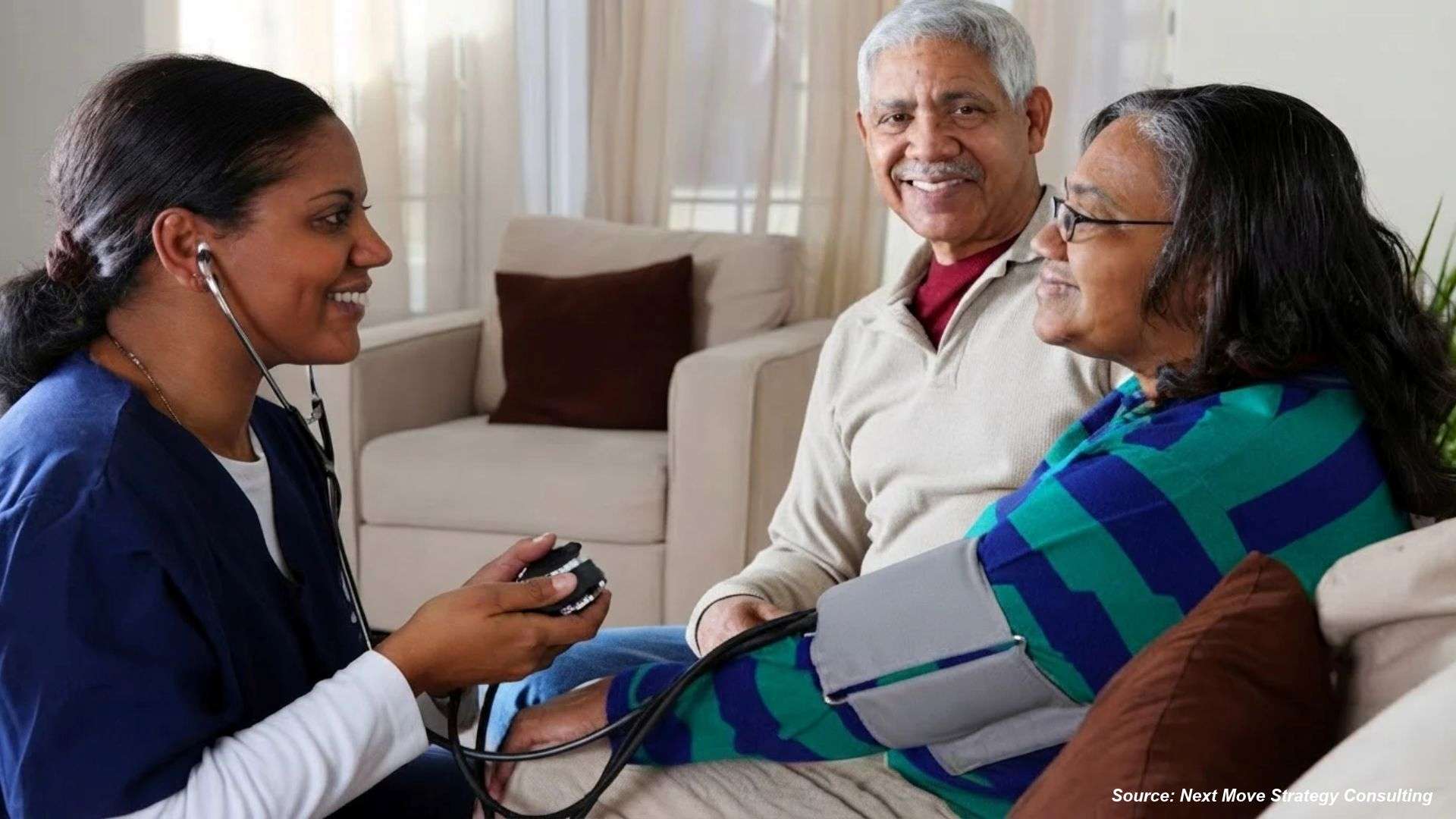 Home Healthcare Services Market Size & Share: $418...