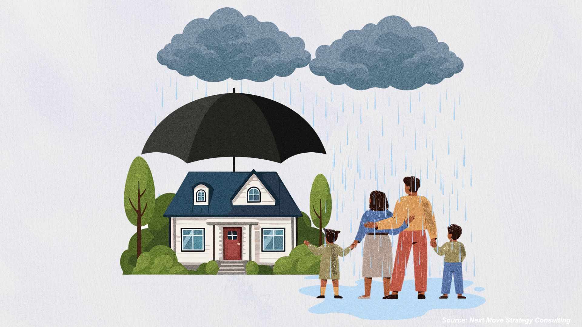 Home Insurance Market Faces Climate-Driven Stress