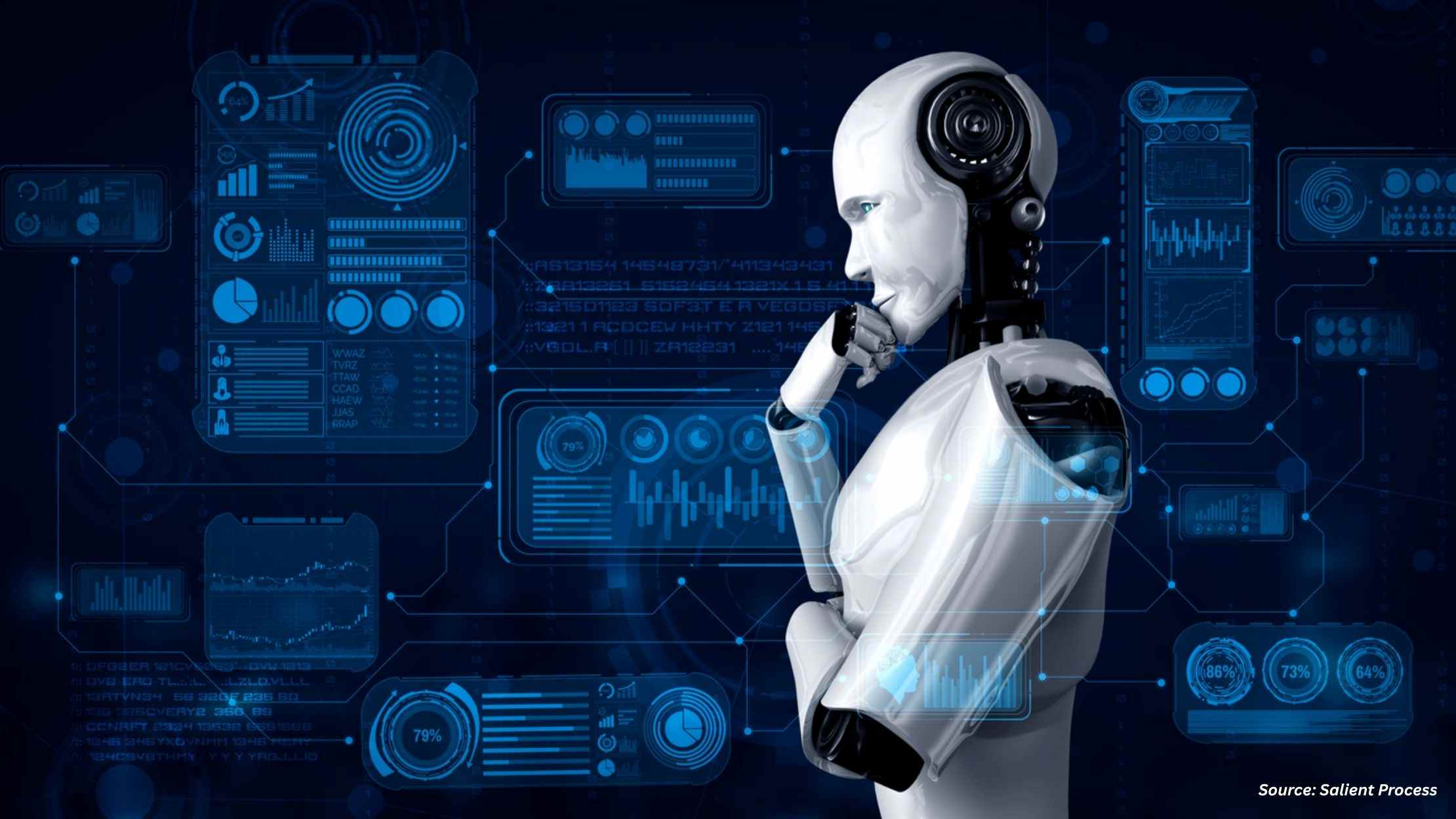 How IBM Drives Market Leadership with $61.86 Bn in Revenue