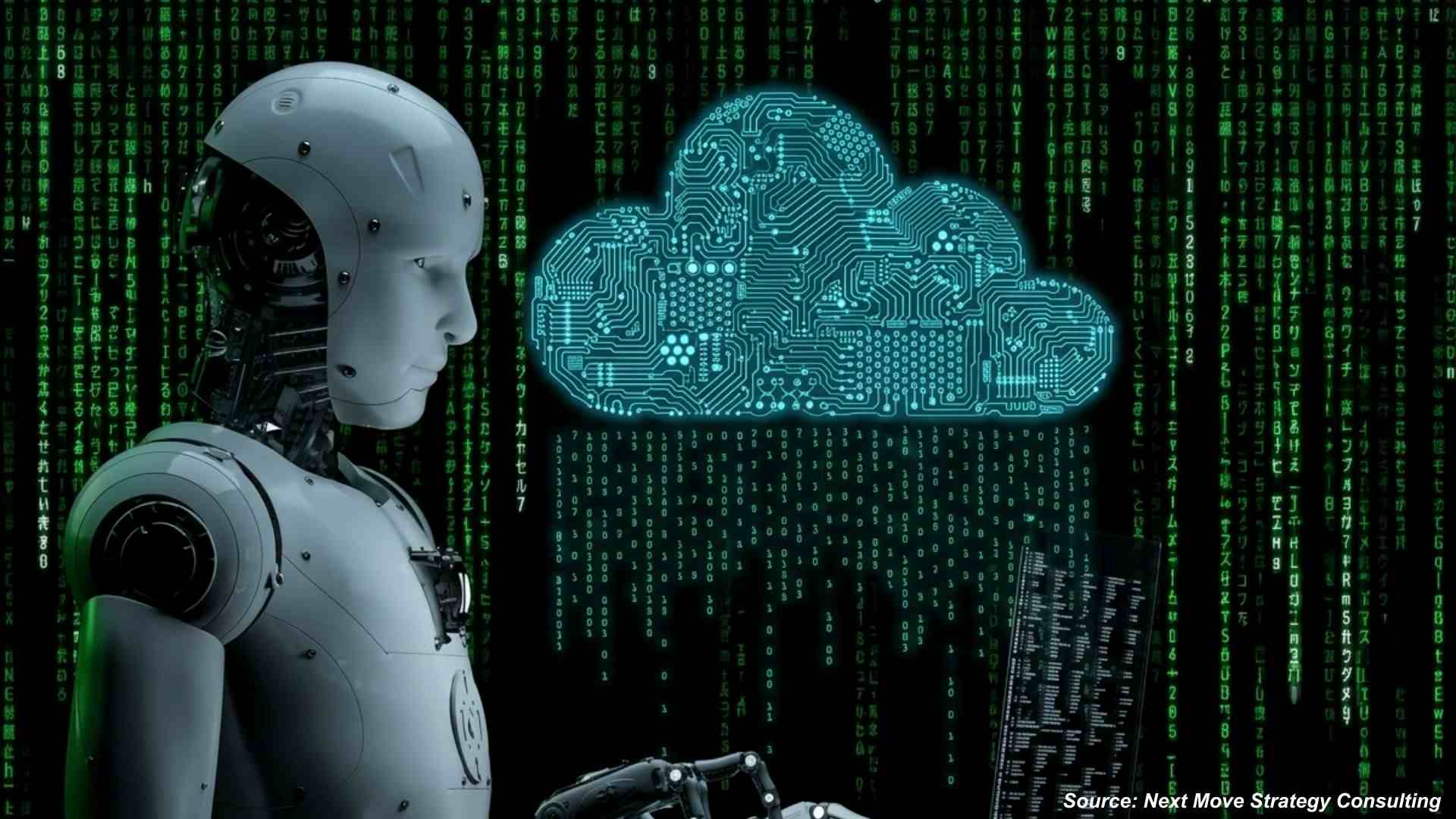 How Is Cloud Robotics Reshaping Intelligent Automa...