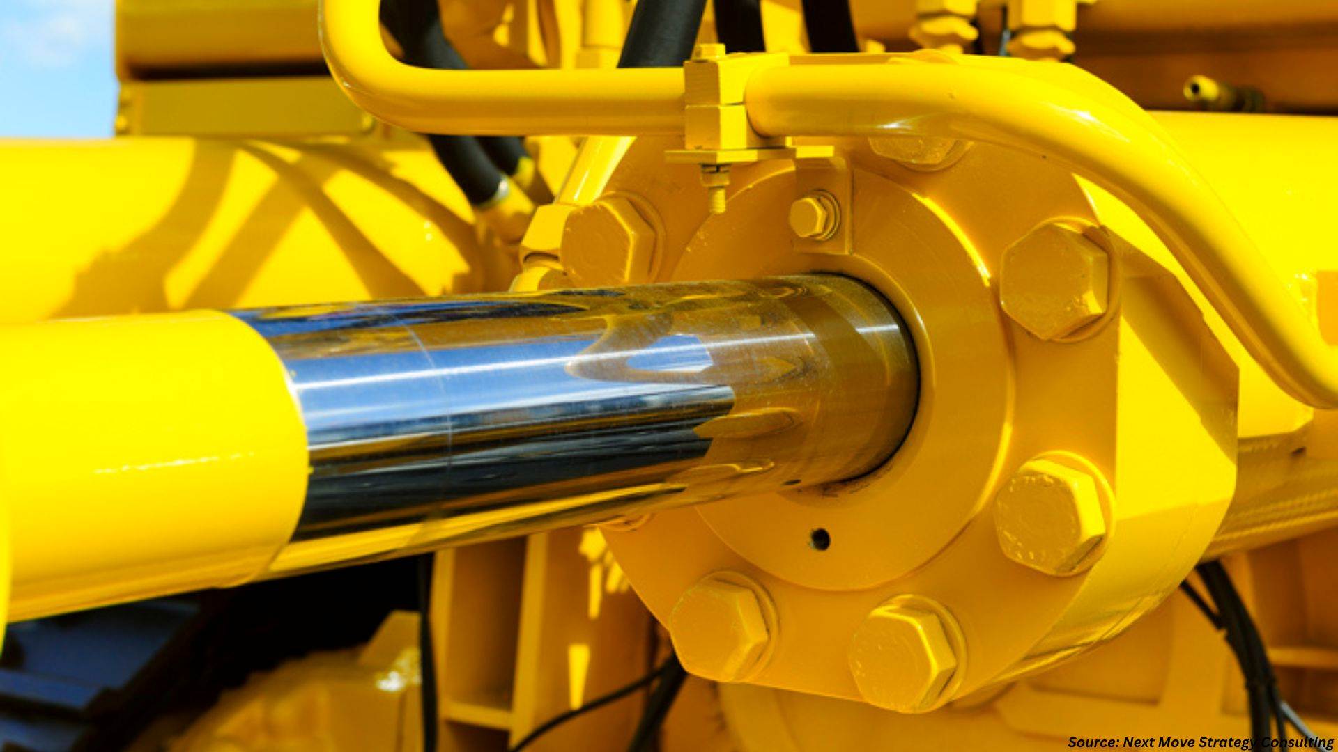 Hydraulic Cylinders: Manufacturing Growth, Innovation, and Industrial Expansion