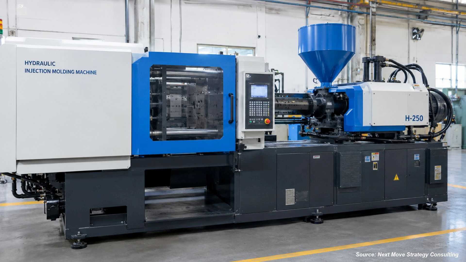 Mergers, Launches and Partnerships Reshape Hydraulic Injection Molding