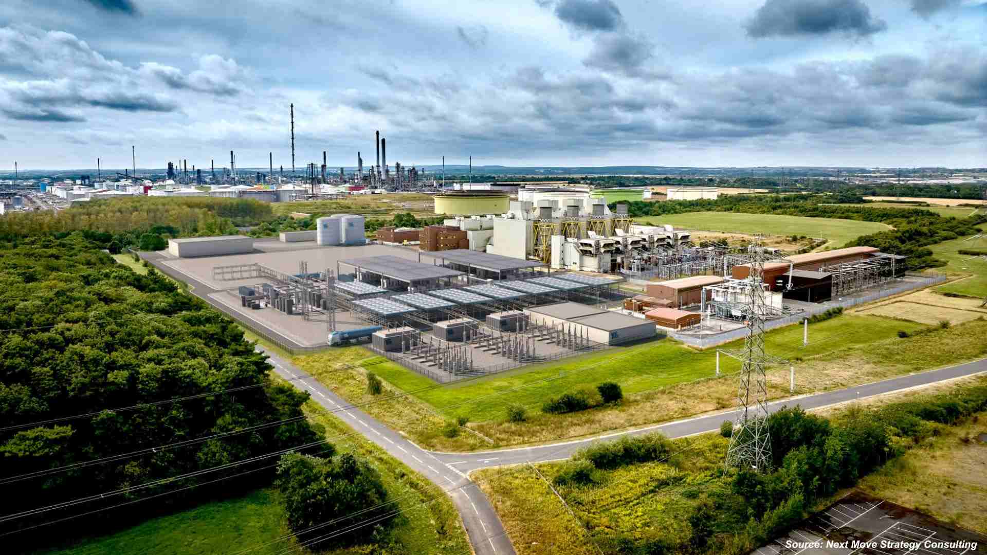 Hydrogen Hubs Market: Green Energy Expansion & Strategic Growth