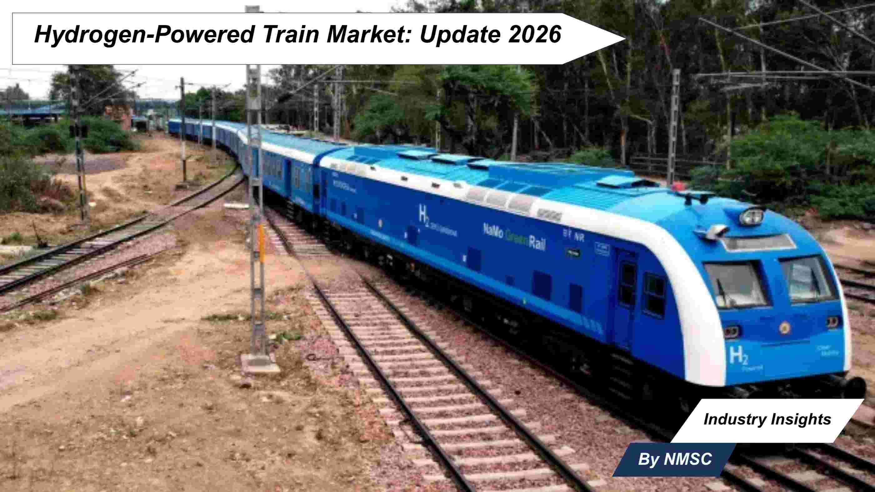 Hydrogen-Powered Train Market: Update 2026
