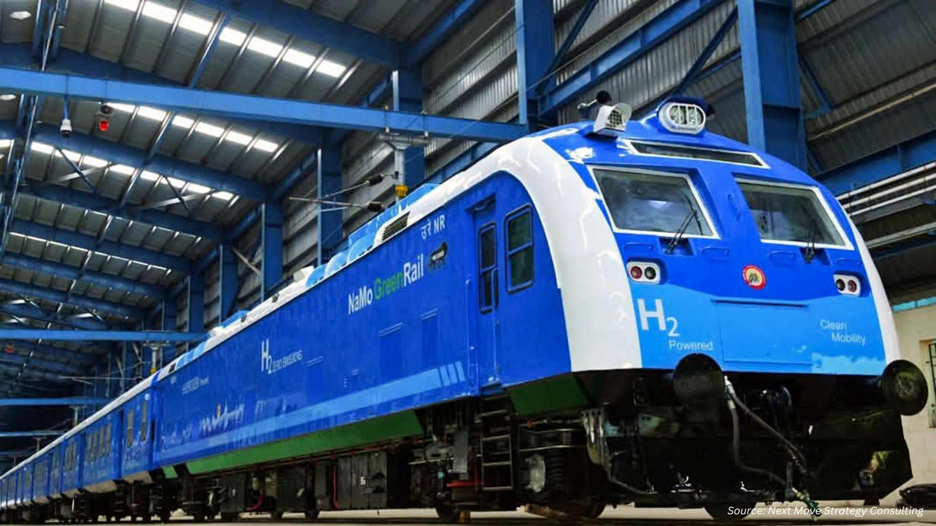 India's Hydrogen Train Debut Signals Global Rail Shift