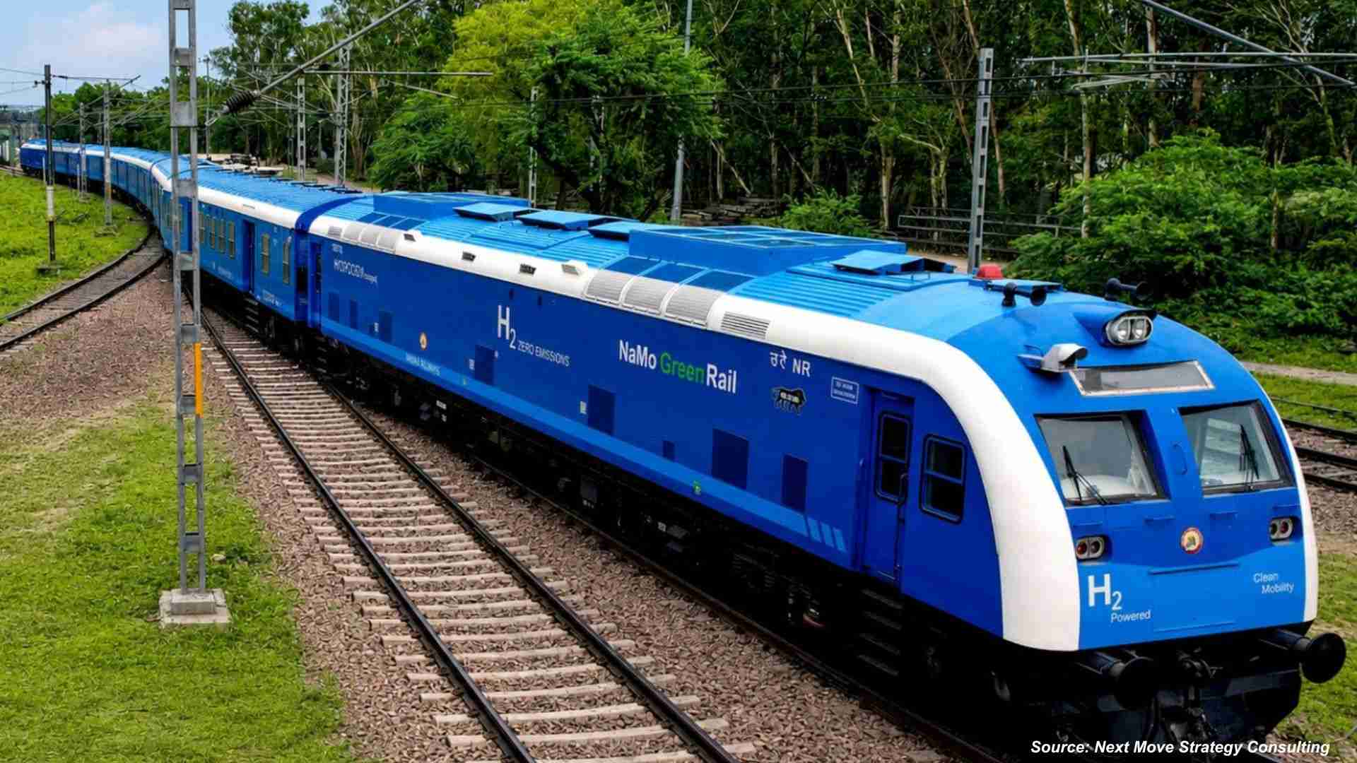 India's Hydrogen Train Launch Reshapes Global Rail Market