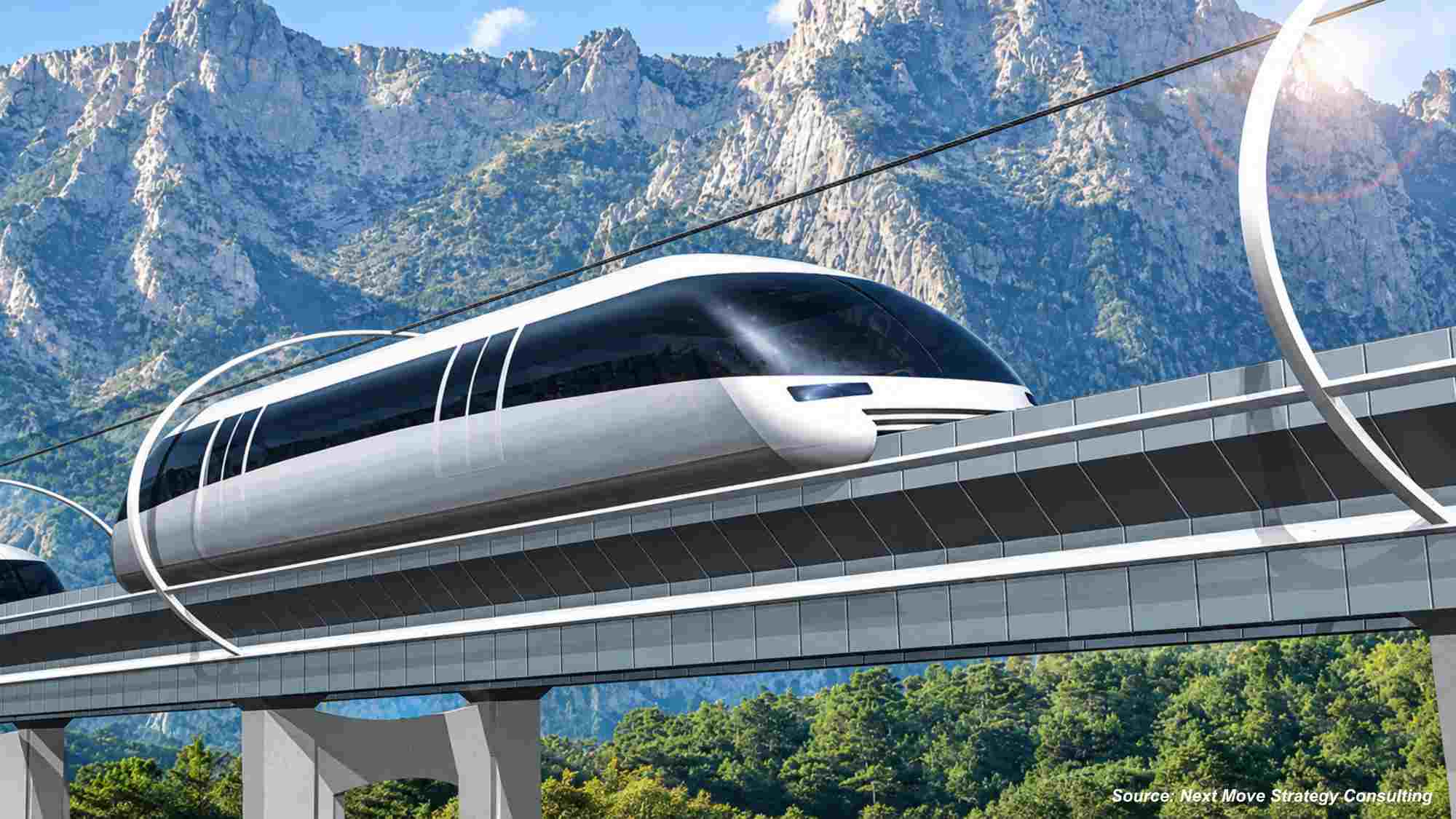 Is the Hyperloop Train Market Ready to Revolutionize Travel in 2025?