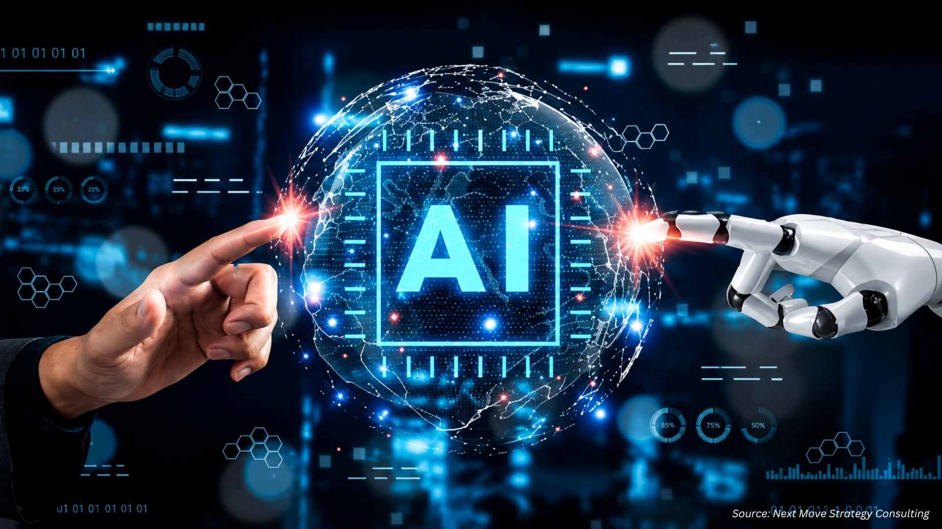 Hyperscaler Capex Surge Reshapes AI-as-a-Service