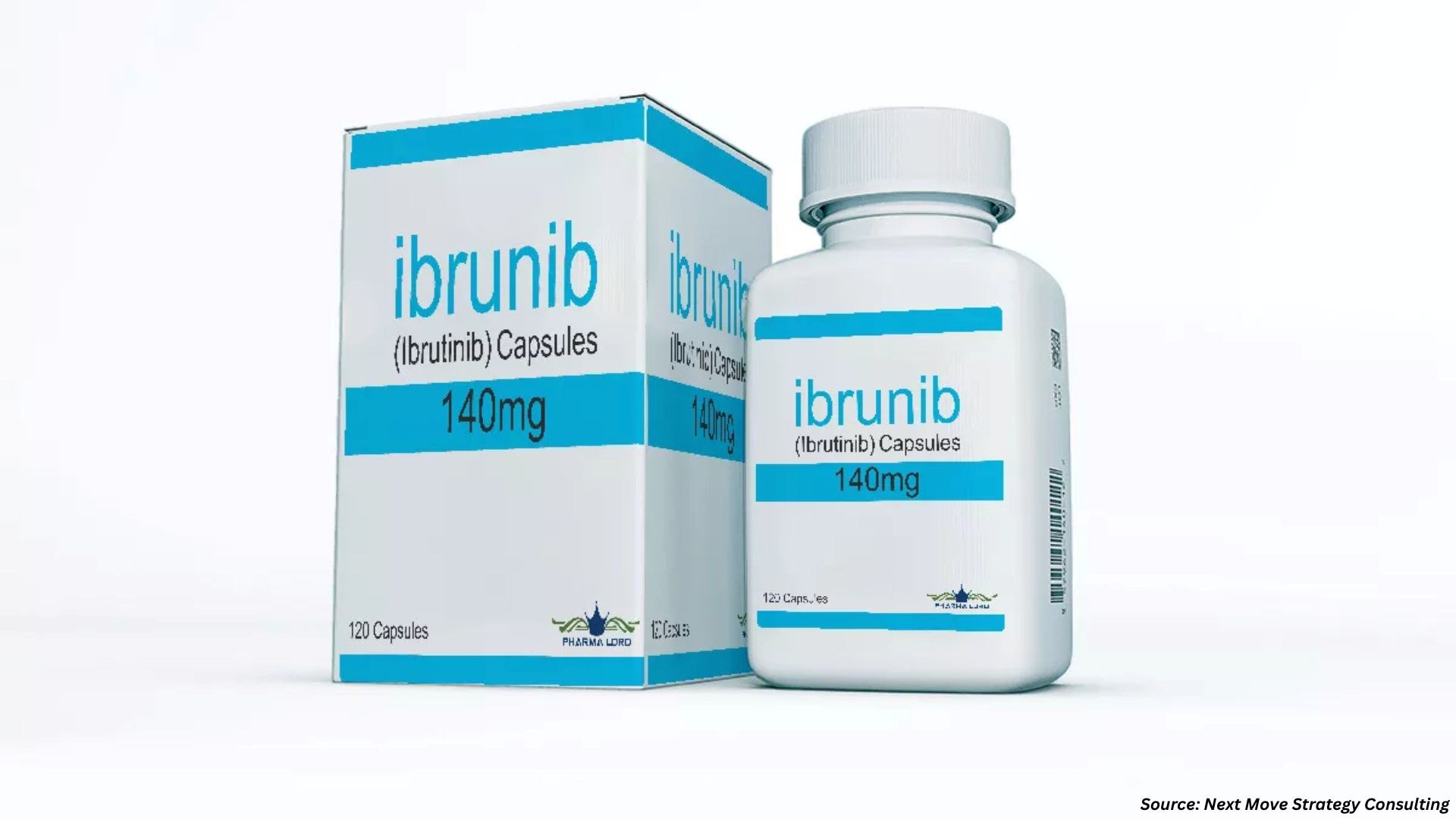 Ibrutinib Market Gains as EU Expands CLL Therapies